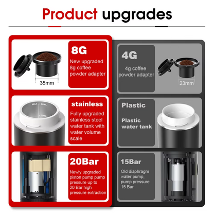 3 in 1 Wireless Electric Portable Espresso Coffee Maker