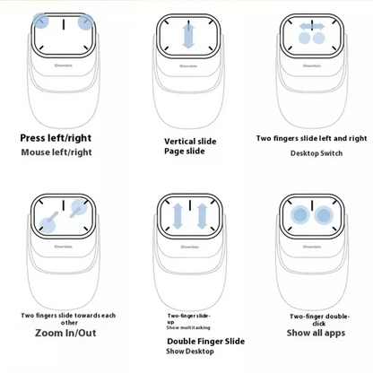 3 in 1 AI Smart Air Mouse, Laser Pointer, & AI Translator