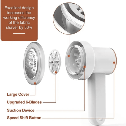 Portable Electric Fabric Lint Remover with LED Digital Display